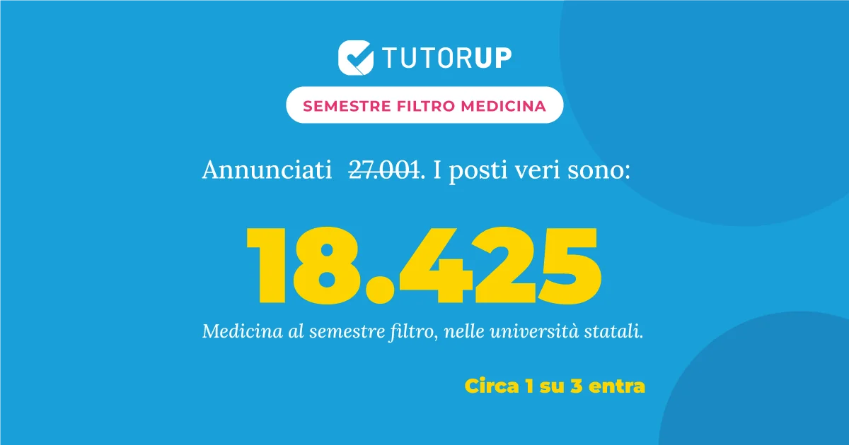 Posti Medicina 2026/2027: al semestre filtro nelle università statali sono 18.425, non 27.001 — TutorUp